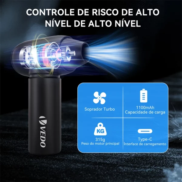 Soprador de Ar Comprimido Turbo Portátil Recarregável - Image 2